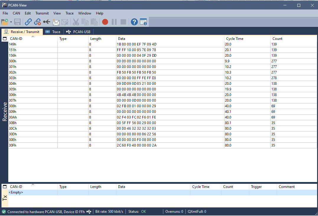 PCAN-View showing typical private CAN 1 messages, including IDs 149h, 151h, 156h and 300h through 30Fh