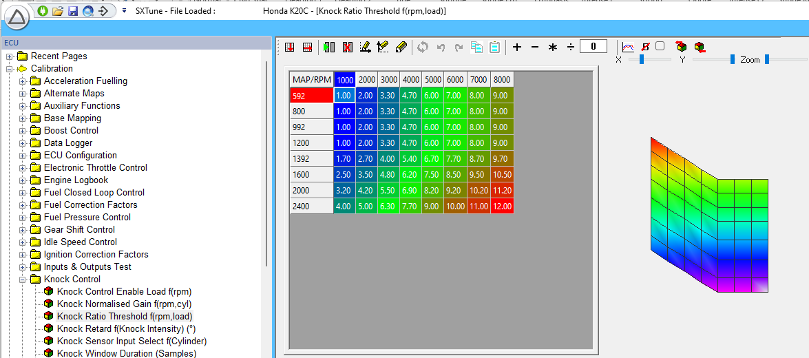 Knock Ratio Threshold map.