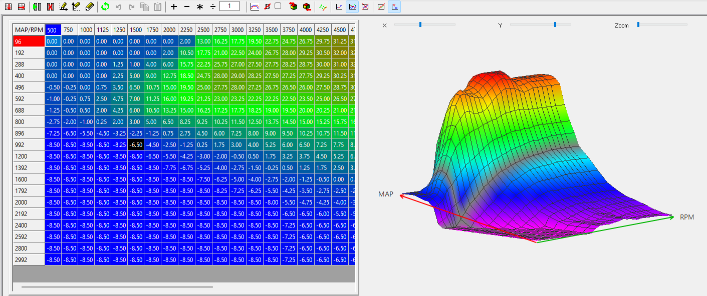 Main Spark Advance map in the Map Editor.