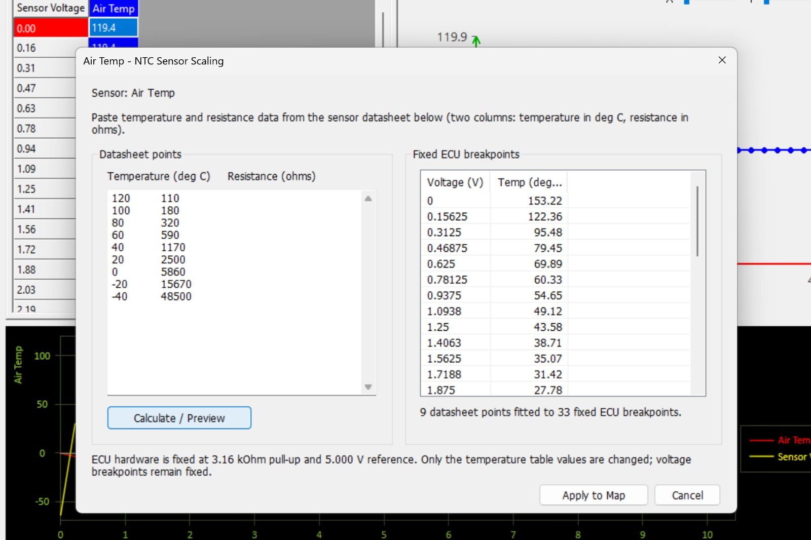 NTC Sensor Calculator using temperature/resistance data.