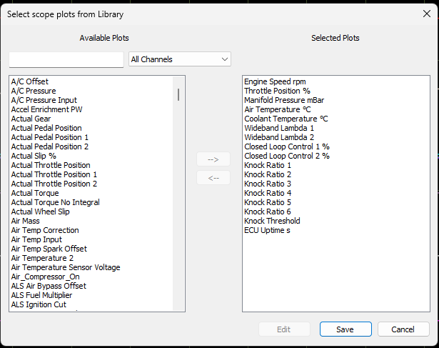 Edit Custom Plots