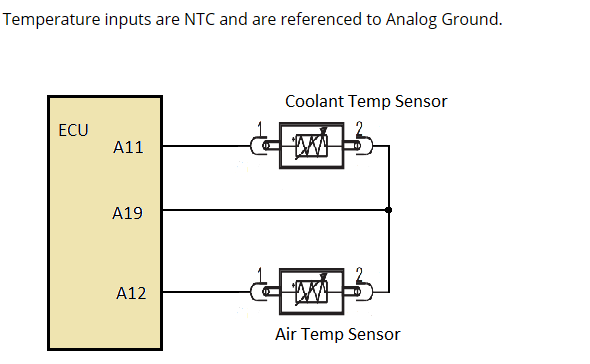 NTC coolant and air temperature sensor wiring to ECU analogue ground.