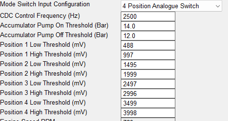 Centre differential mode switch calibration