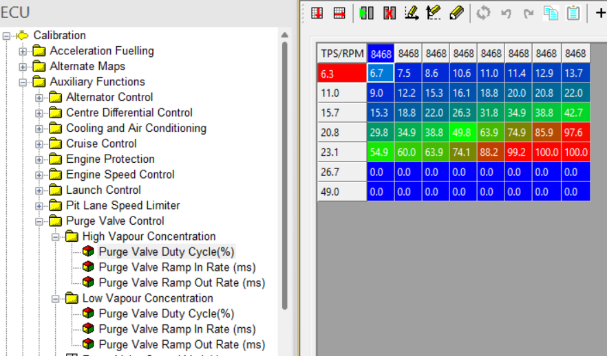 Purge-valve target duty cycle in high-vapour mode.